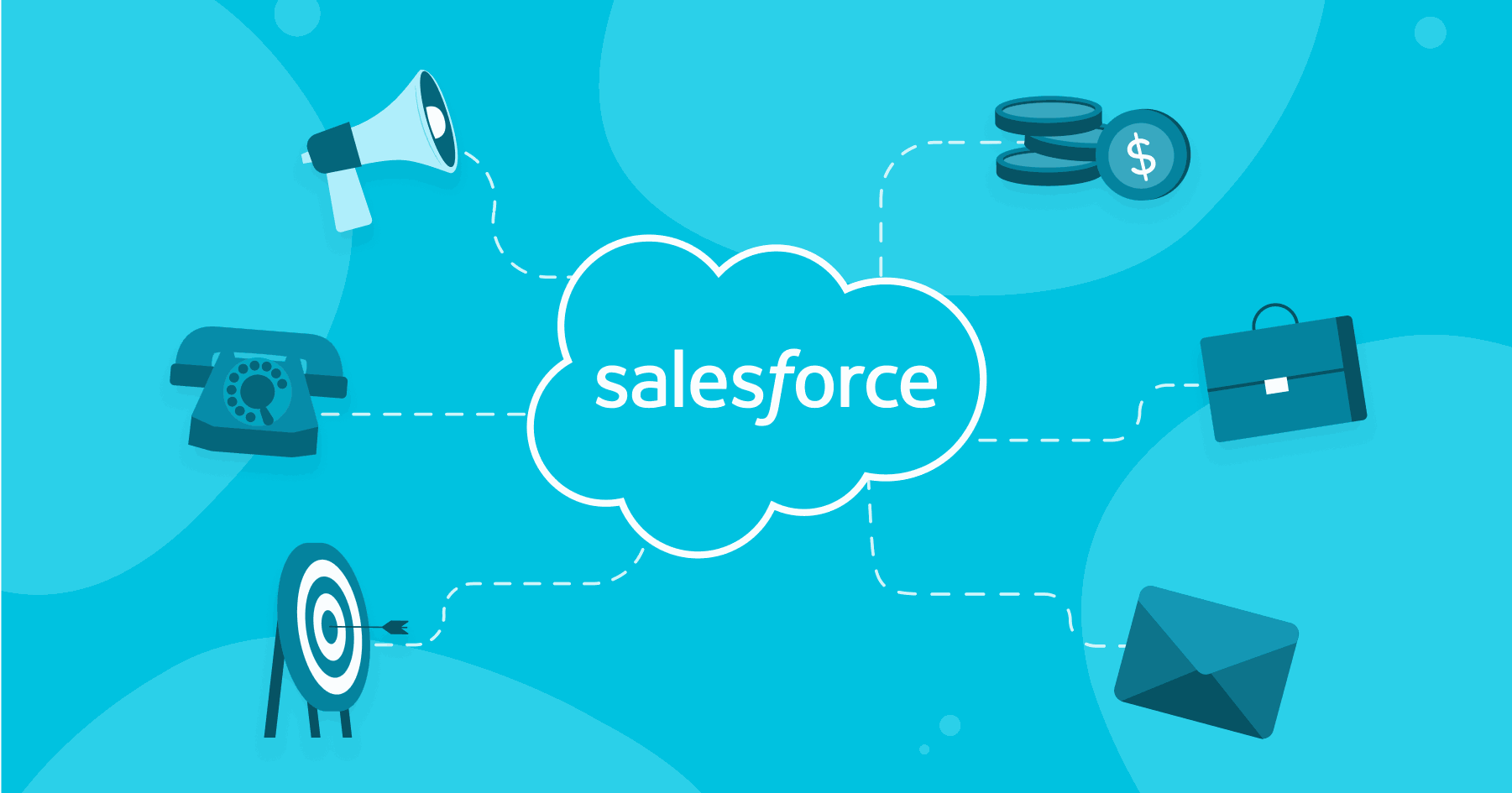 Types of Automation in Salesforce-A Complete Guide