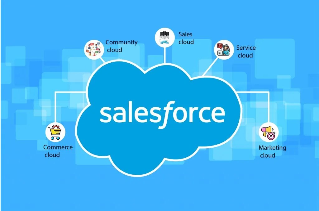 10 Salesforce Hacks Every Admin Should Know in 2025