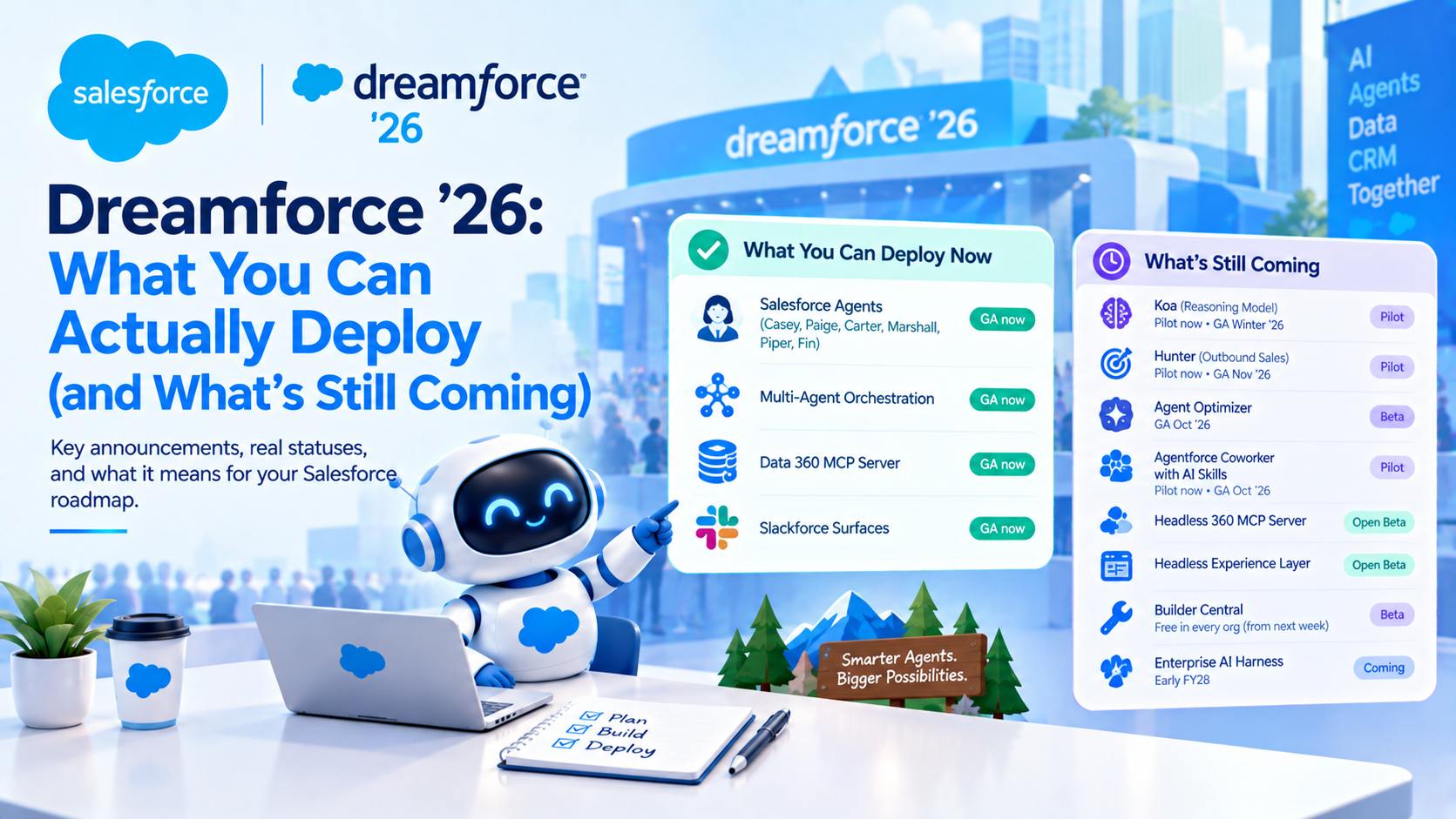 Dreamforce 2026: What Salesforce Actually Announced