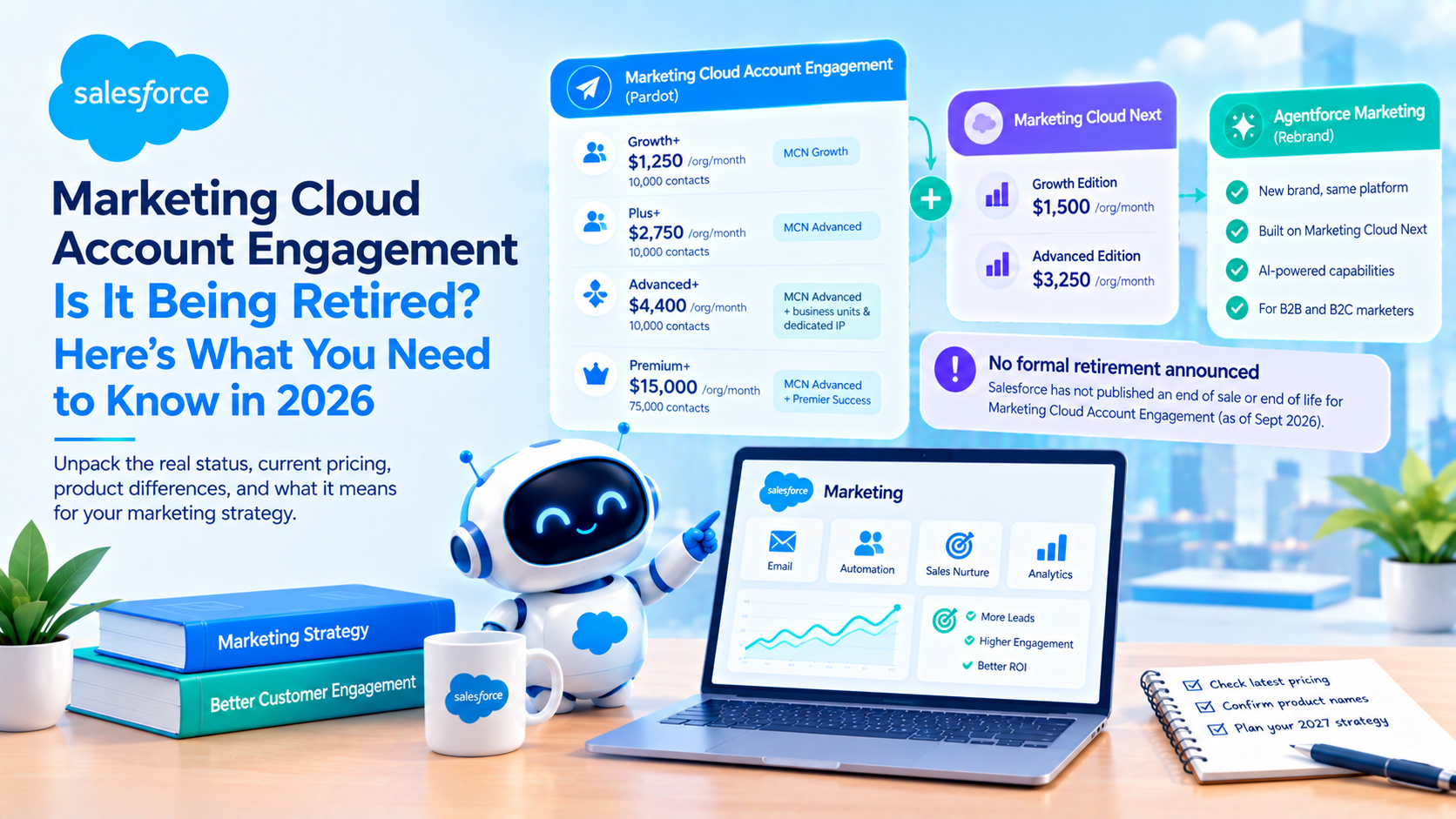 Marketing Cloud Next vs Account Engagement: Which to Buy