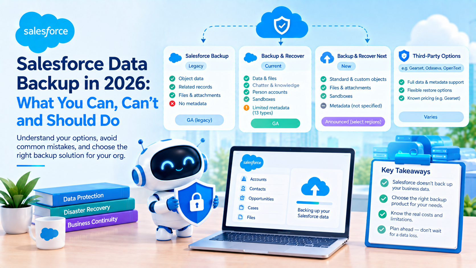Salesforce Backup Options Compared: Cost and Restore